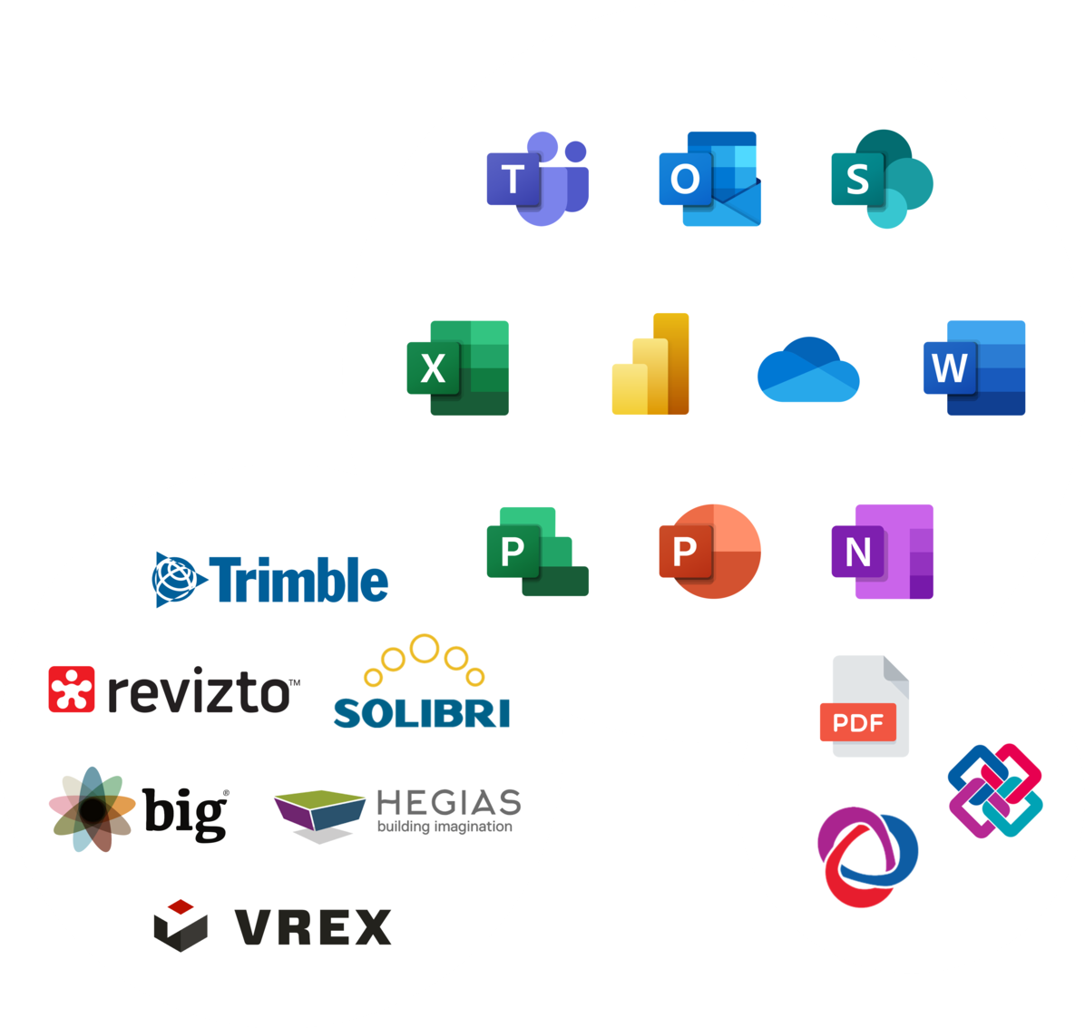 Integrationen buildagil (Microsoft 365, Microsoft Office, Adobe Acrobat, PDF-XChange, Solibri, VREX, HEGIAS, BIMcollab, Trimble, big. Revizto, openCDE, BCF)